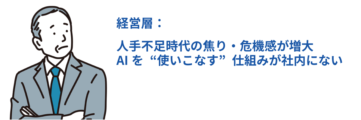 人手不足時代の焦り・危機感が増大