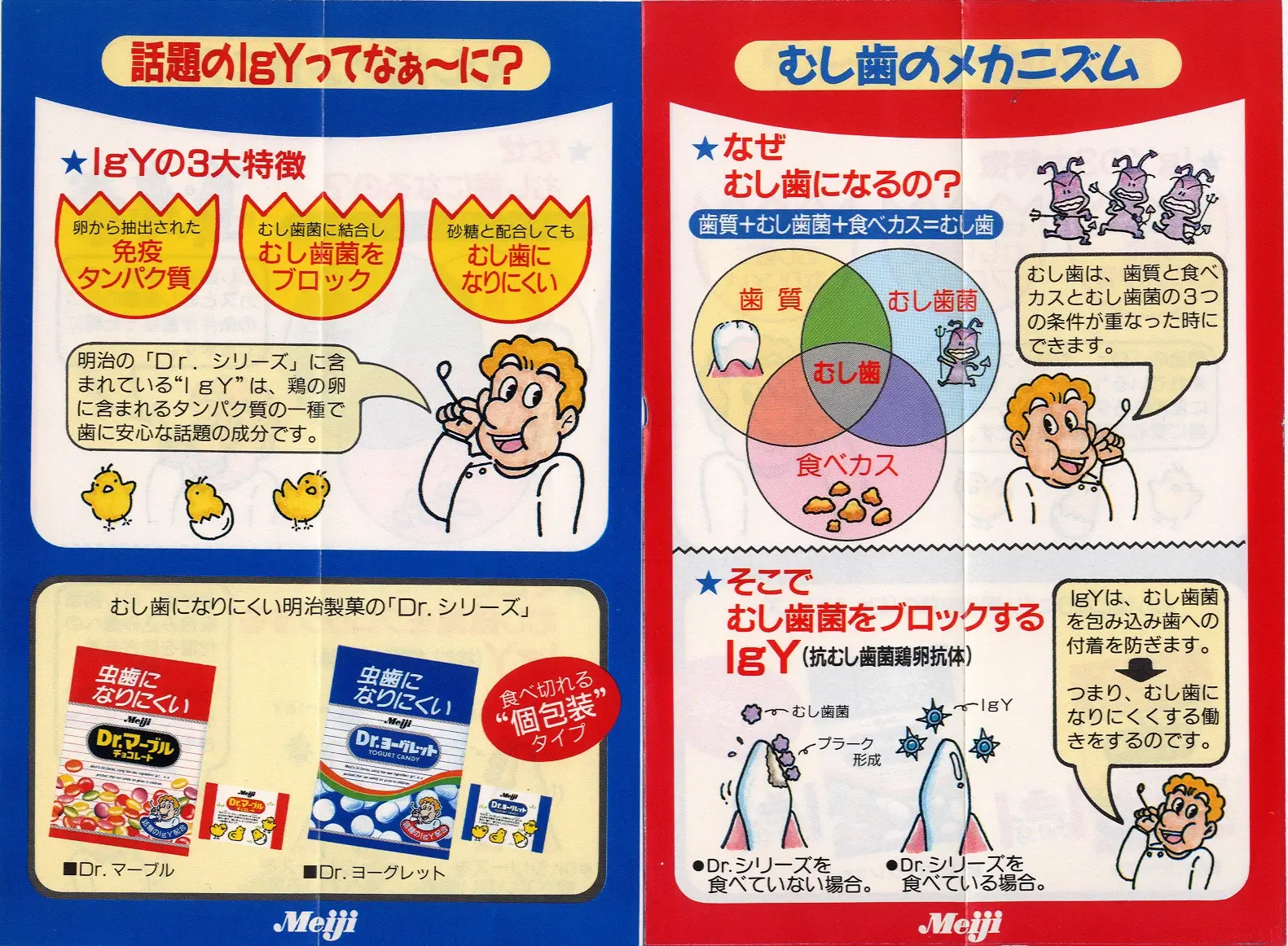 IGY抗虫歯菌 鶏卵抗体食品添加物を開発