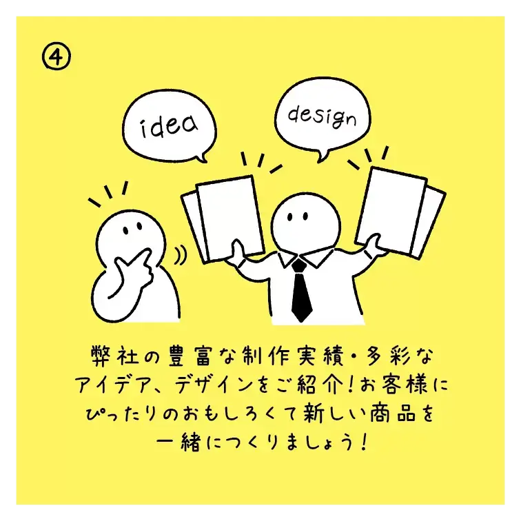 実績をもとにしたデザイン提案